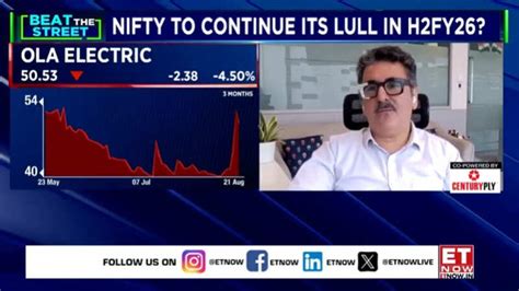 What makes Helios MF’s Dinshaw Irani bullish on Ola Electric stock ...