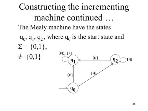Image result for Automata Lesson Plan