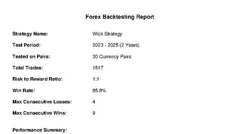 Forex Backtest Wick Strategy 30Pairs - Forex Backtesting Report ...