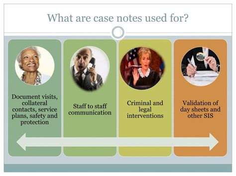 Writing Case Notes 的图像结果