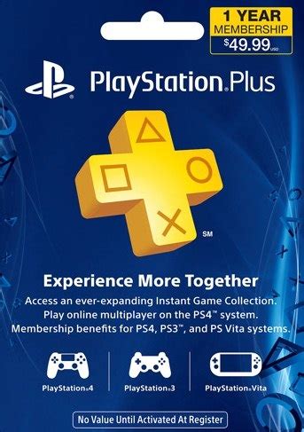 Image result for How Do You Get PS Plus Using a Using a Debit Card