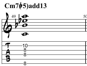Image result for A Minor Shell Chords