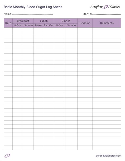 Free Printable Blood Glucose Log | Fanny Printable