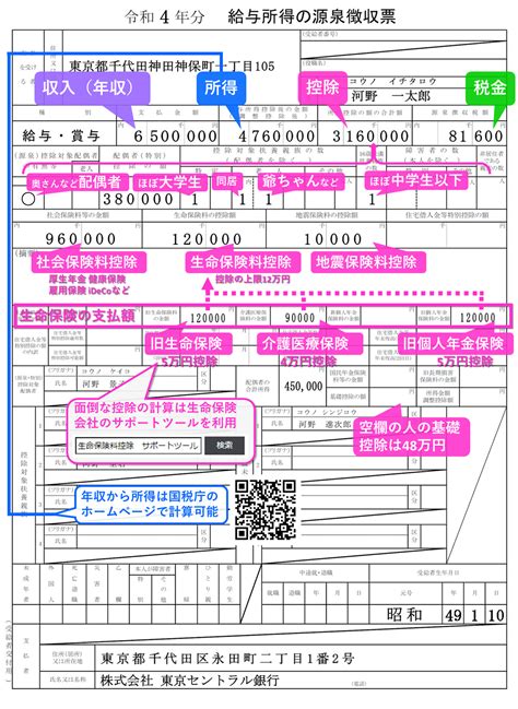 2023年版！韓国の出入国カードの記入方法！コロナ関連の追記書類の書き方 - 韓国トレンド情報・韓国まとめ JOAH-ジョア-