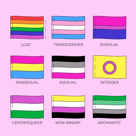 Transgender flag Images - Free Download on Freepik