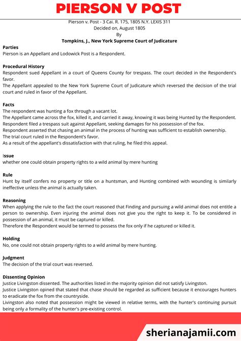 Pierson V Post Case Brief + Full Opinion | Sheria Na Jamii