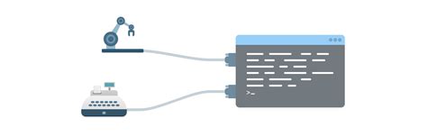 Image result for Serial Muli Terminal