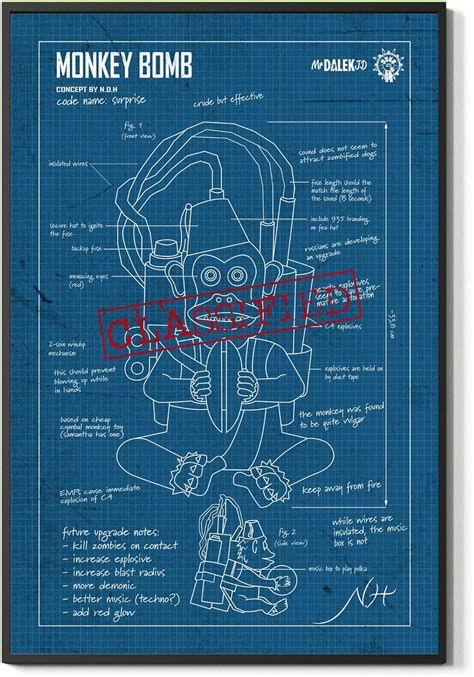 Image result for Cod Blueprint Codes