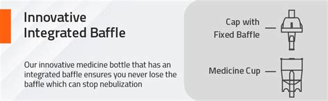 Medtech Compressor Nebulizer Handyneb Pro — Medtechlife