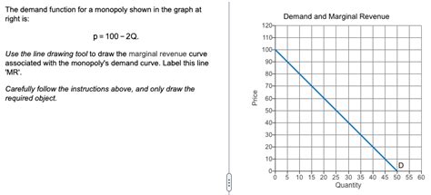 Monopoly Graph 的图像结果