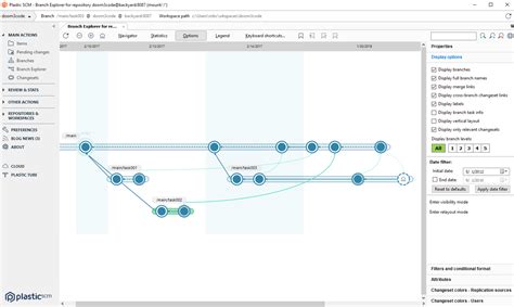 Image result for Subversion Client