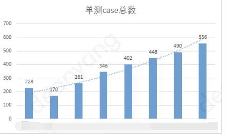0 1 Test Algorithm 的图像结果