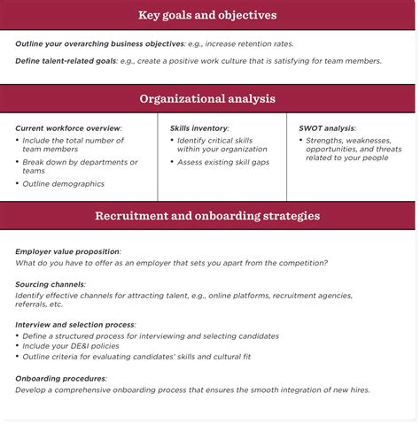 Image result for Talent Management Strategy Examples