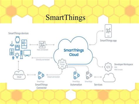 Image result for 10MB Sample File