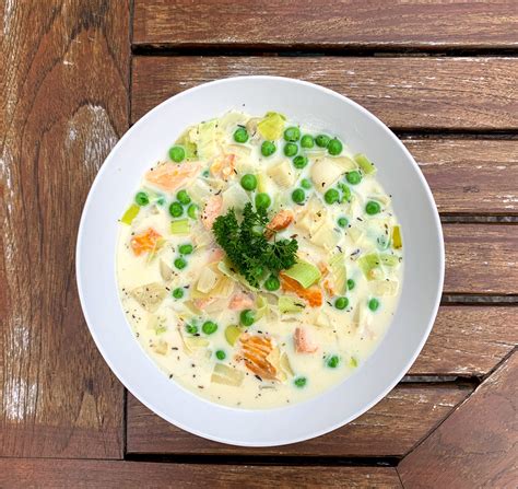 Image result for Chowder Eating