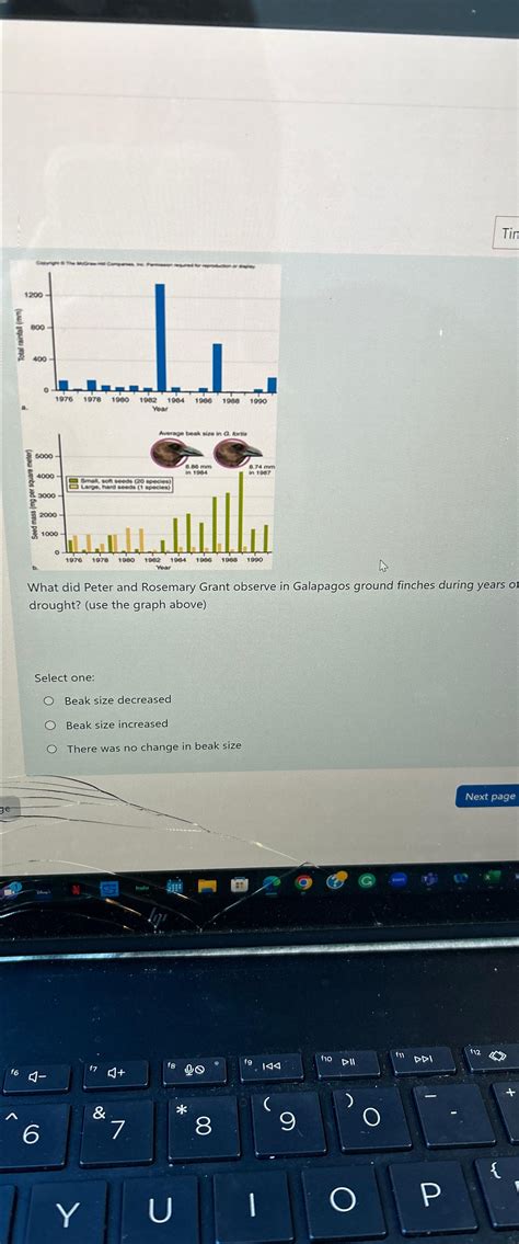 Solved What did Peter and Rosemary Grant observe in | Chegg.com