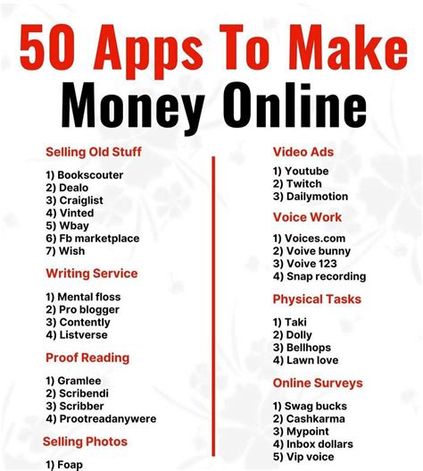 50 Apps To Make Money Online Poster