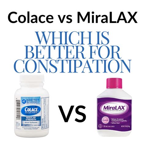 Miralax Vs Colace