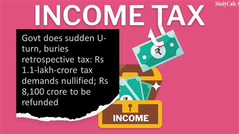 Govt does sudden U-turn, buries retrospective tax: Rs 1.1-lakh-crore ...