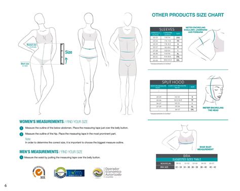 Delie By Fajas D'Prada Girdle Chin-Neck And Face - Shapewear USA