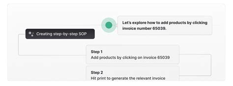Image result for Arduino SOP