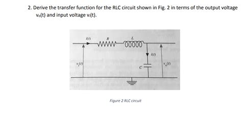 Image result for Transfer Function Problems