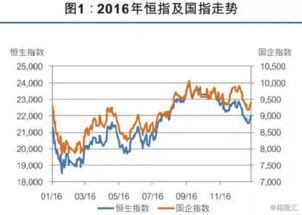 招商银行破净：新行长上任160天，市值蒸发超1600亿元 - 知乎