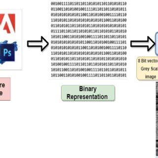 Pictures to exe 10 Tutorials 的图像结果