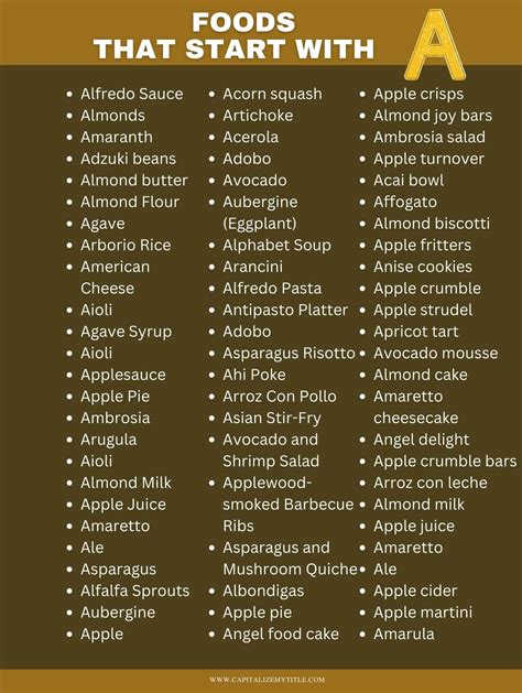 Foods Alphabet Food Lists List Of 100 Foods That Start With Letter I