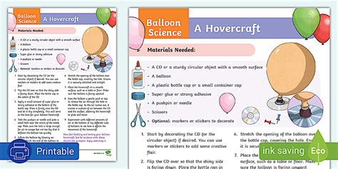 Image result for Balloon Science Project
