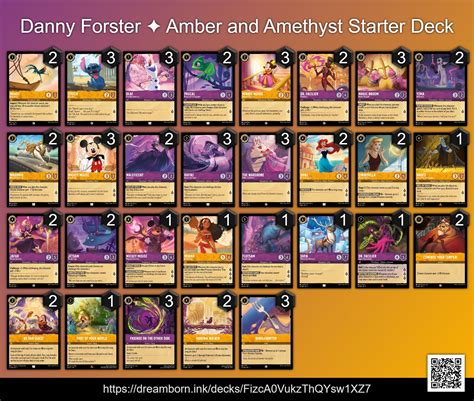 Disney Lorcana starter deck card list, tips, and strategies - Latest Sport News and Prediction