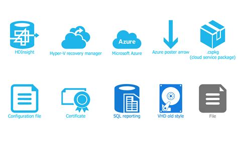 Azure Storage Logo 的图像结果