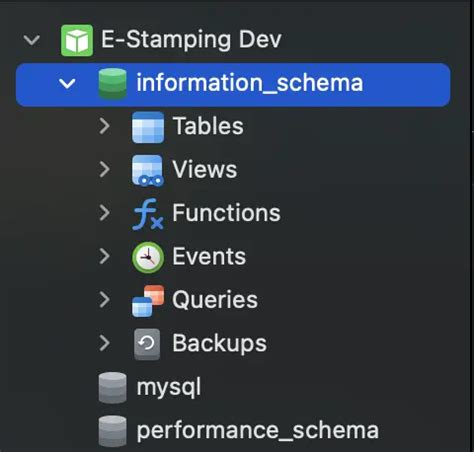 How to Display an Existing Table in MySQL 的图像结果