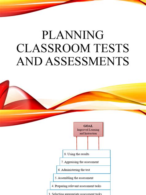 Image result for Pre-test Examples