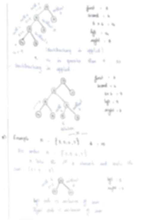 Image result for Backtracking Problems with Subset