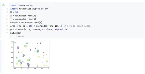 Image result for Jupyter Notebook Sample Code