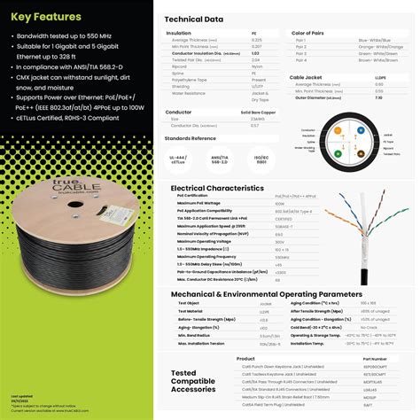 trueCABLE Cat6 Direct Burial, 1000ft, Waterproof, India | Ubuy