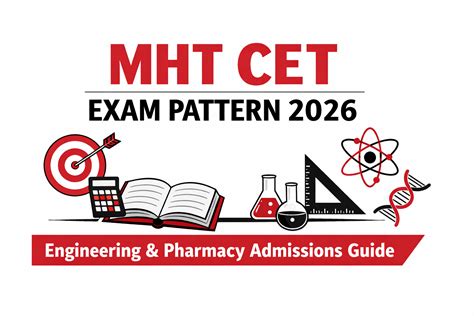 MHT CET 2026 Exam Pattern Explained: Subject-Wise Questions, Marks ...