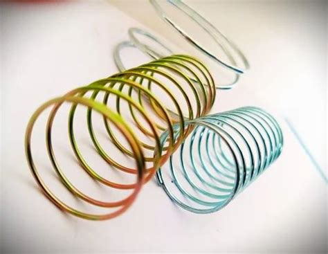 Compression Spring 的图像结果