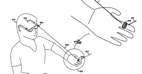 Project Glass 的图像结果