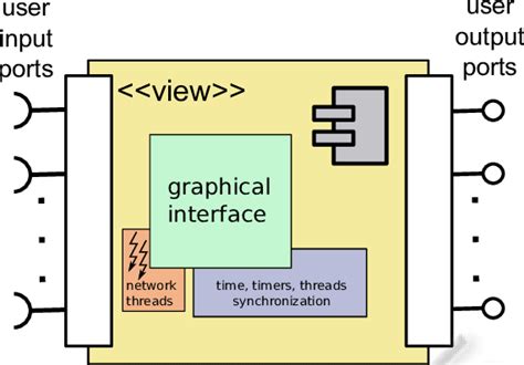 Image result for Coolbot Website Tutorial