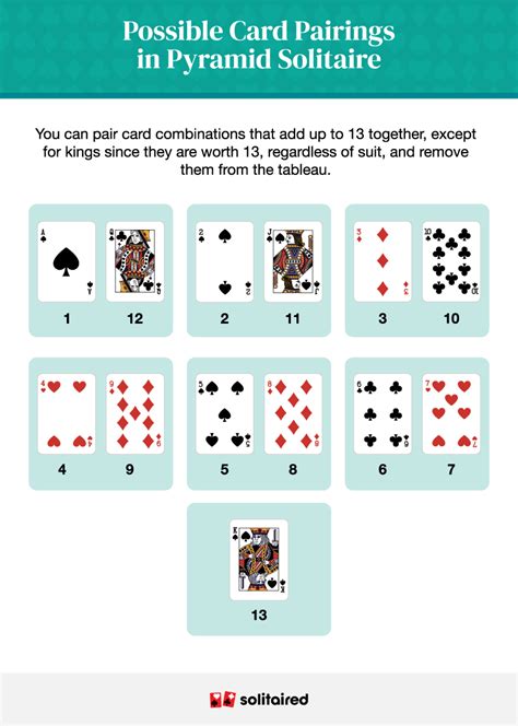 Image result for Pyramid Solitaire Instructions