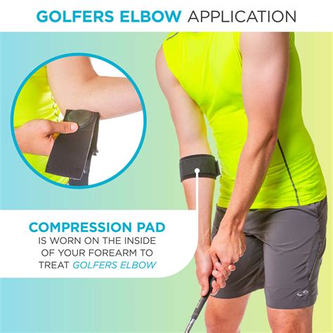 Tendonitis Counterforce Brace | Tennis & Golfers Elbow Support Strap