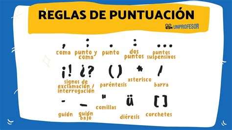 5 reglas del uso del PUNTO y APARTE - con ejemplos fáciles!