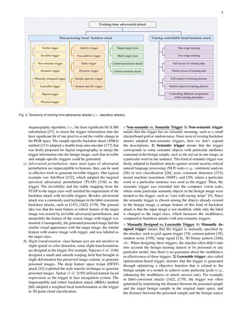 Image result for Adversarial Machine Learning
