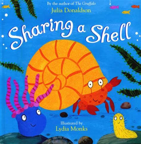 Image result for Sharing a Shell Plot