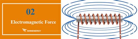 Image result for Amplifier Transformer Hum