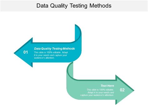 Image result for Data Quality Testing Methods
