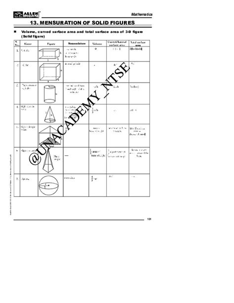 Image result for Allen Module Class 10 PDF Download