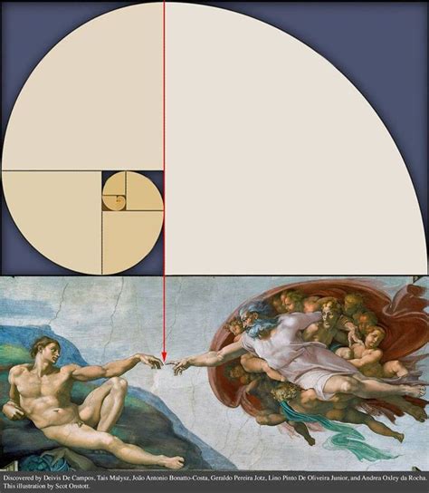 Image result for Famous Number Patterns